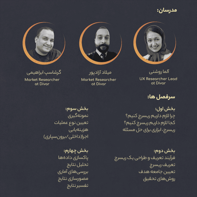 کارگاه حضوری ریسرچ، ابزار حل مسئله